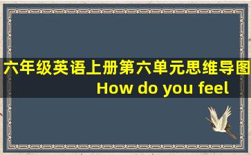 六年级英语上册第六单元思维导图How do you feel